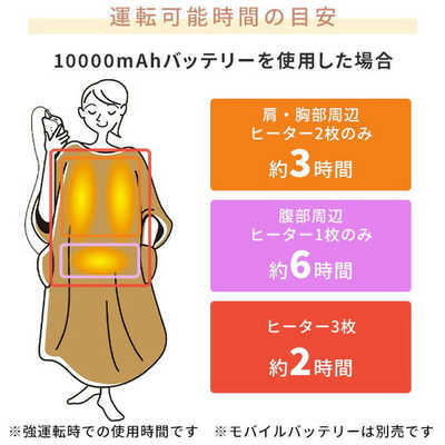 ヤマゼン どこでも電気着る毛布 くるみケットover AIR PD対応