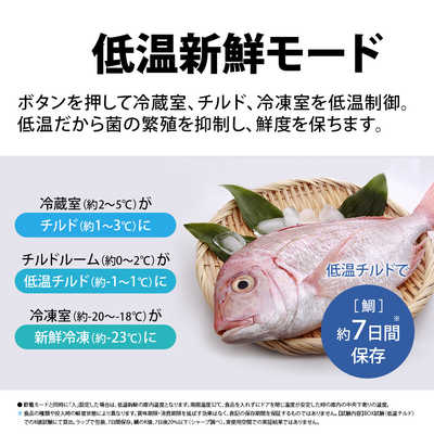 8045‼️配送設置は無料🙌‼️高級ガラストップ&最上位プラズマクラスターモデル✨自動製氷つき✨SHARP 350L 3ドア 冷蔵庫 自動製…  (もり) 大阪のキッチン家電《冷蔵庫》の中古あげます・譲ります｜ジモティーで不用品の処分