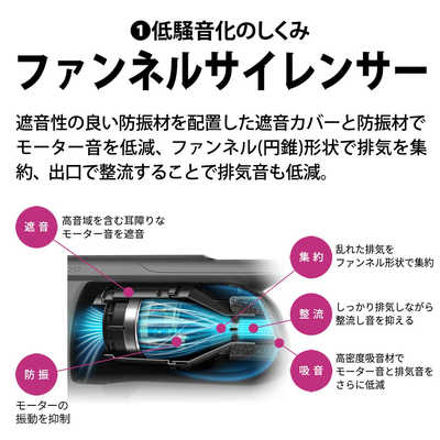 【動作確認済】バッテリー無し Ractive Air POWER EC-SR9W EC-SR9 | 掃除機：シャープ