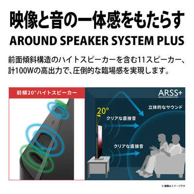 シャープ SHARP Mini LED 液晶テレビ AQUOS XLED アクオスエックス