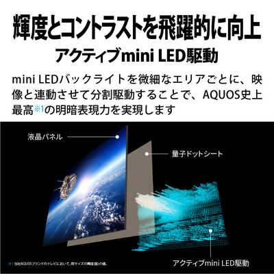 シャープ SHARP Mini LED 液晶テレビ AQUOS XLED アクオス