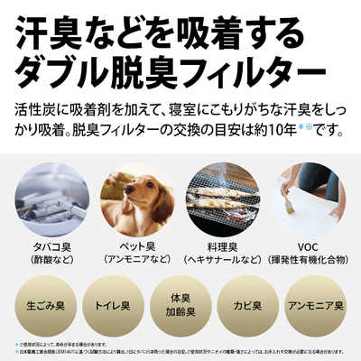 シャープ SHARP 加湿空気清浄機 プラズマクラスター25000 空気清浄:23