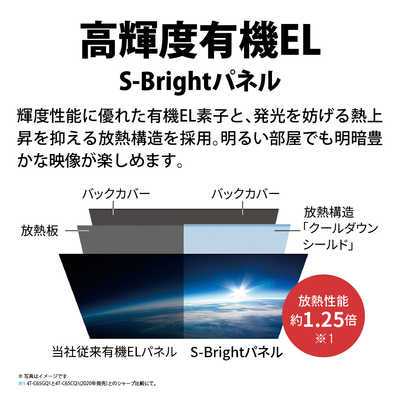 シャープ SHARP 4K有機ELテレビ AQUOS OLED ( アクオス