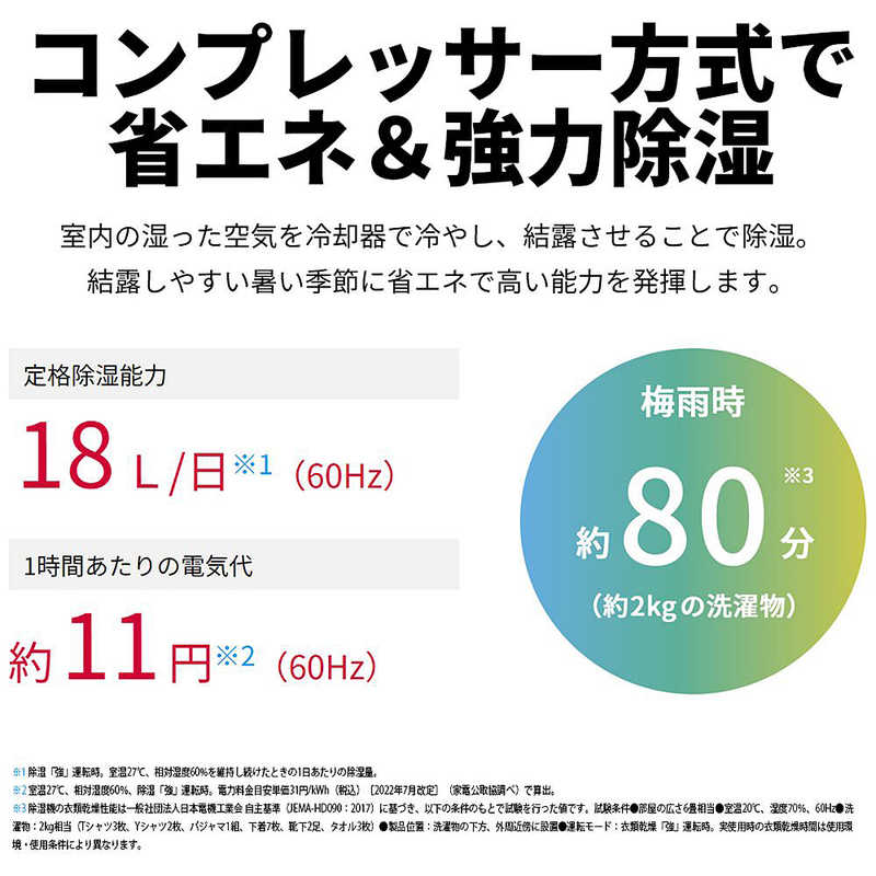 シャープ　SHARP シャープ　SHARP 衣類乾燥除湿機 コンプレッサー方式 木造23畳まで 鉄筋45畳まで ホワイト CV-S180-W CV-S180-W