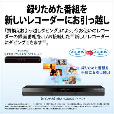 即日受渡全国送料込SHARPアクオス32型Blu-ray&HDD録画機能ダビング