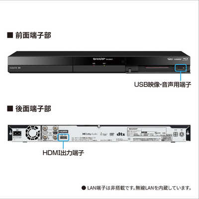 即日受渡全国送料込SHARPアクオス32型Blu-ray&HDD録画機能ダビング