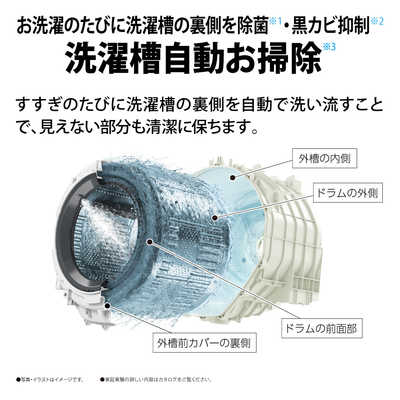 シャープ SHARP ドラム式洗濯乾燥機 クリスタルホワイト系［洗濯