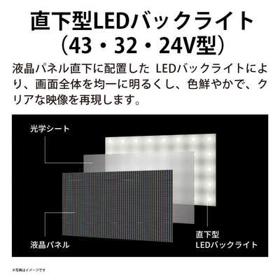 シャープ SHARP 液晶テレビ AQUOS アクオス GE2 43V型 フル