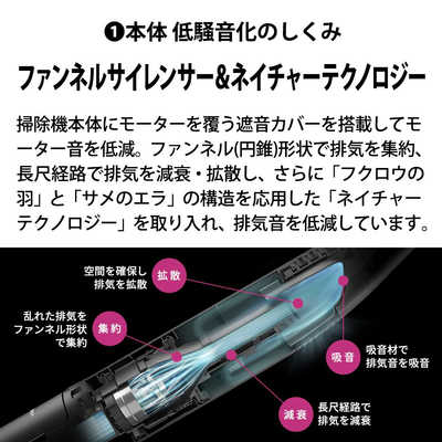 シャープ SHARP ステーションタイプ コードレススティック