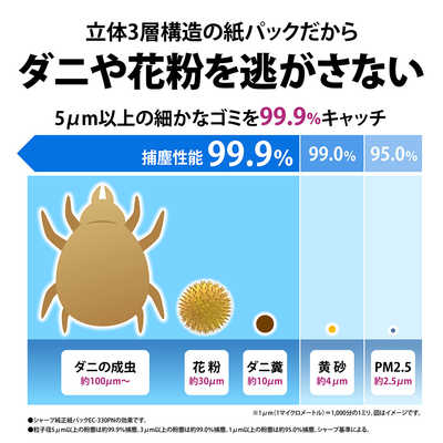 シャープ SHARP 【アウトレット】 ダストステーション搭載