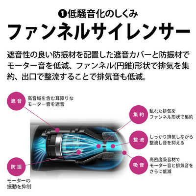 シャープ SHARP コードレススティッククリーナー RACTIVE Air