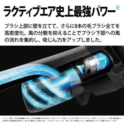 シャープ SHARP 【アウトレット】 スティッククリーナー RACTIVE Air 