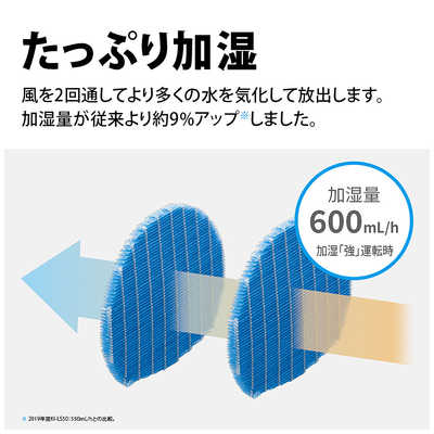 ID010579 8．0K（2017年シャープ製）キズ有