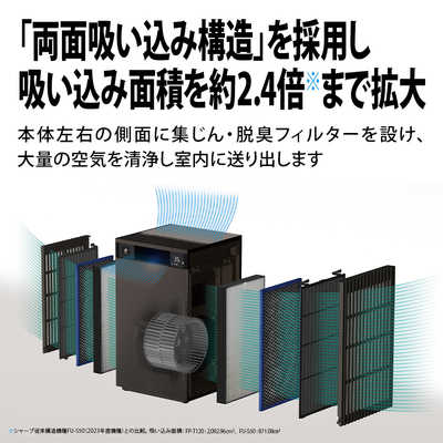 シャープ SHARP 空気清浄機 プラズマクラスター25000 空気清浄