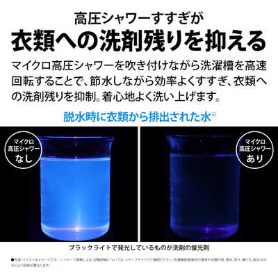 シャープ SHARP ドラム式洗濯乾燥機 洗濯12.0kg 乾燥6.0kg