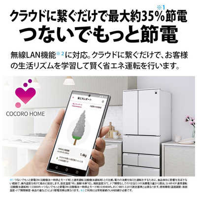 シャープ SHARP 冷蔵庫 6ドア 429L フレンチドア(観音開き) プラズマ 