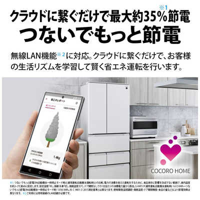 シャープ SHARP 冷蔵庫 6ドア 505L フレンチドア(観音開き) プラズマ 