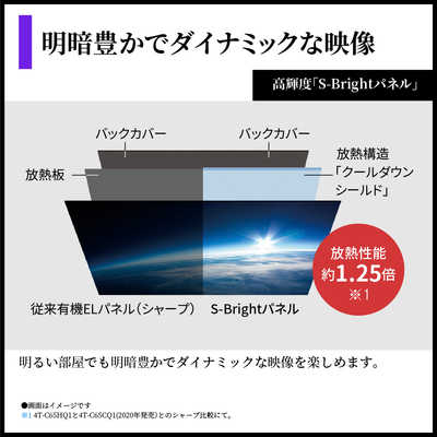 AQUOS - ナエトル様、専用ページです＼(^^)／ シャープ SHARP 4T-C55HQ1 有機ELテレビ AQUOS アクオス 量子