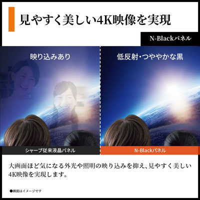 シャープ SHARP 4T-C43HP2 液晶テレビ AQUOS アクオス [ 43V型 / 4K