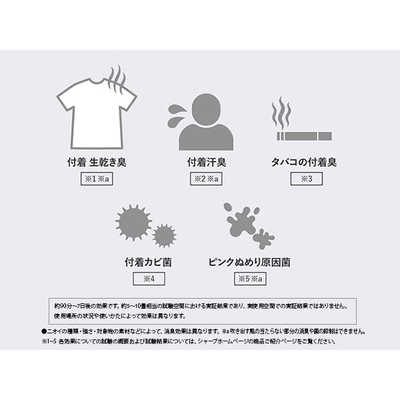 シャープ SHARP 【アウトレット】冷風・衣類乾燥除湿機 コンプレッサー