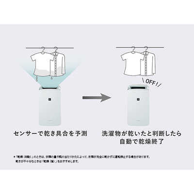 シャープ SHARP 【アウトレット】冷風・衣類乾燥除湿機 コンプレッサー