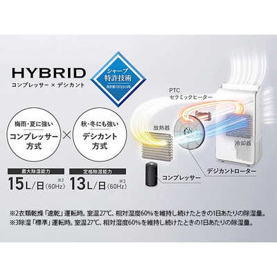 シャープ SHARP 衣類乾燥除湿機 ハイブリット方式 プラズマクラスター