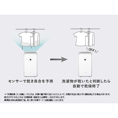 シャープ SHARP 衣類乾燥除湿機 ハイブリッド方式 16～33畳目安