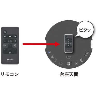 SHARP サーキュレーター PK-18S02-H グレー系 シャープ SHARP プラズマクラスターサーキュレーター PK-18S02-H