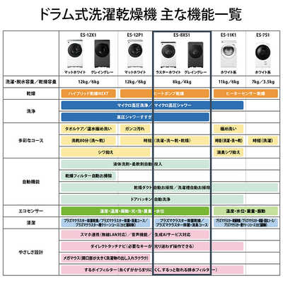 シャープ SHARP ドラム式洗濯乾燥機 (左開き) 洗濯8.0kg 乾燥4.0kg