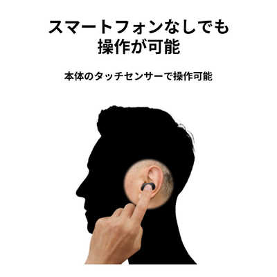 SHARP製2025年2月発売 聴覚拡張型イヤフォンsugomimi 楽天市場】SUGOMIMI スゴミミ 聴覚拡張型イヤホン シャープ