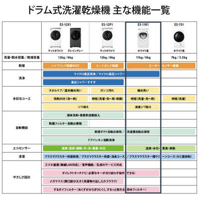 シャープ SHARP ドラム式洗濯乾燥機 (左開き) 洗濯機11.0kg 乾燥6.0kg