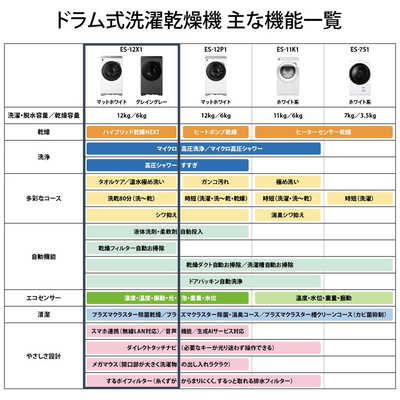 シャープ SHARP ドラム式洗濯乾燥機 (右開き) 洗濯12.0kg 乾燥6.0kg