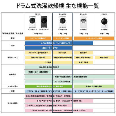 シャープ SHARP ドラム式洗濯乾燥機 (左開き) 洗濯12.0kg 乾燥6.0kg 