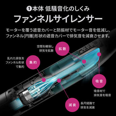 SHARP EC-XR2-H スティッククリーナー SHARP スティッククリーナー