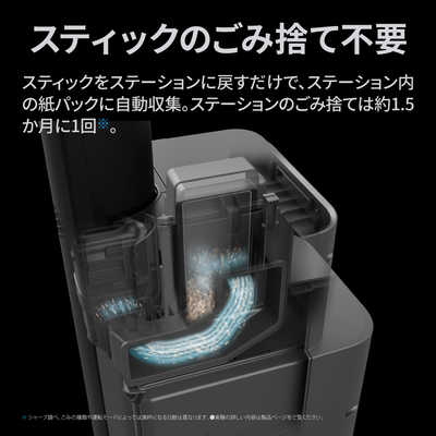 シャープ SHARP ダストステーション搭載 スティッククリーナー RACTIVE