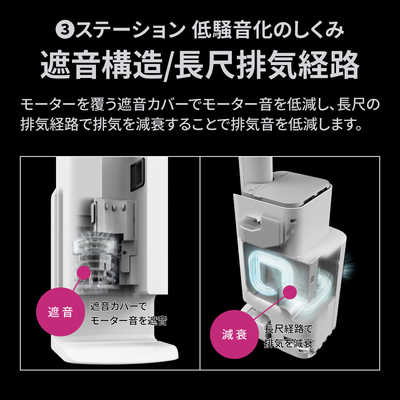 シャープ SHARP ダストステーション搭載 スティッククリーナー RACTIVE