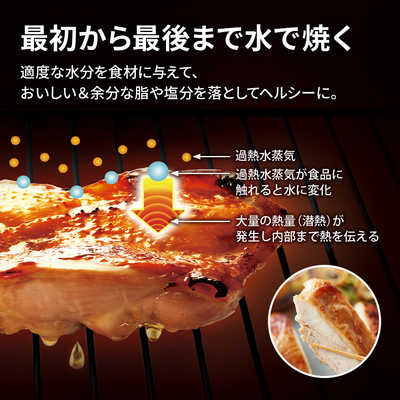 SHARP シャープ ウォーターオーブン ヘルシオAX-U1C-B 26L SHARP（シャープ） スチームオーブンレンジ ウォーターオーブン