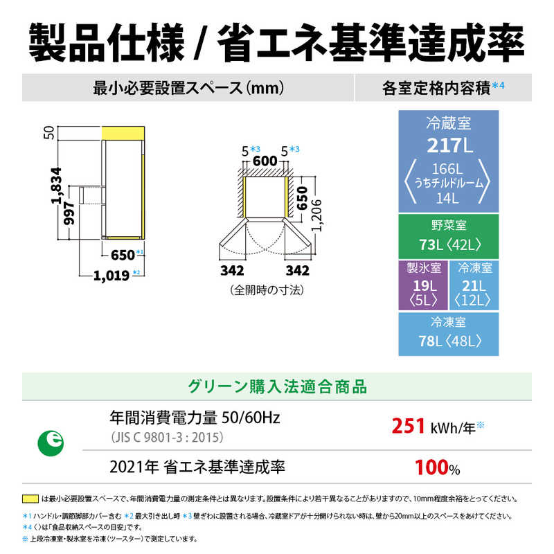 シャープ　SHARP シャープ　SHARP 冷蔵庫 5ドア 408L オートクローズ どっちもドア 真ん中野菜室 プラズマクラスター 幅60cm シルキーマットホワイト SJ-XW41R-W SJ-XW41R-W