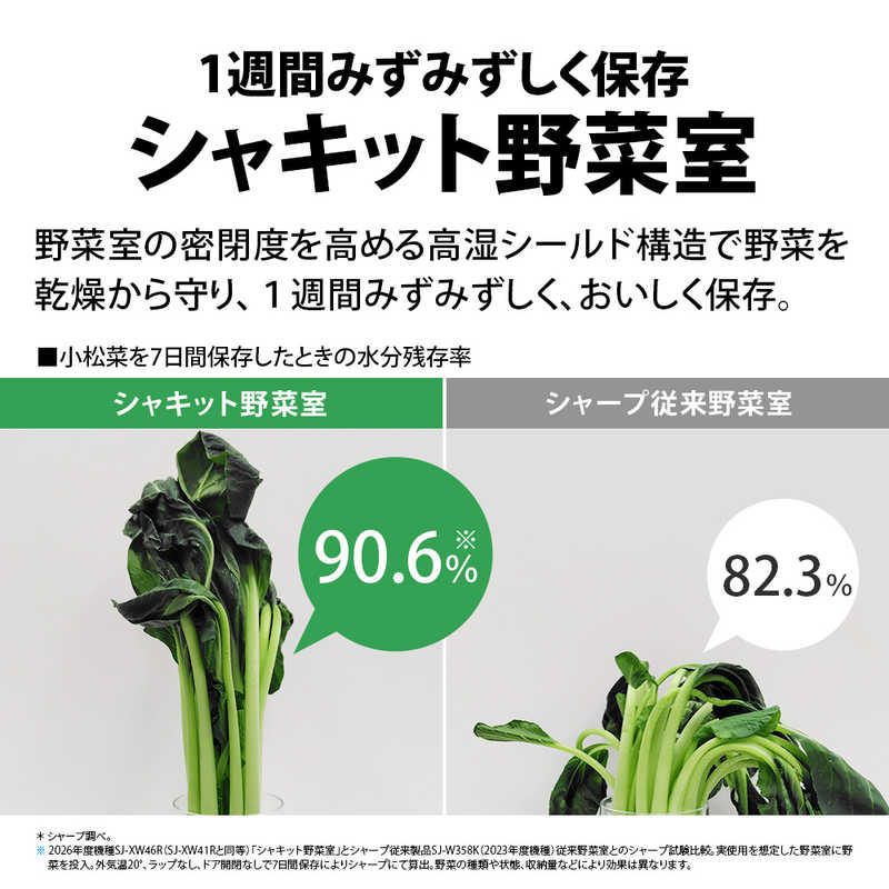 シャープ　SHARP シャープ　SHARP 冷蔵庫 5ドア 408L オートクローズ どっちもドア 真ん中野菜室 プラズマクラスター 幅60cm シルキーマットホワイト SJ-XW41R-W SJ-XW41R-W