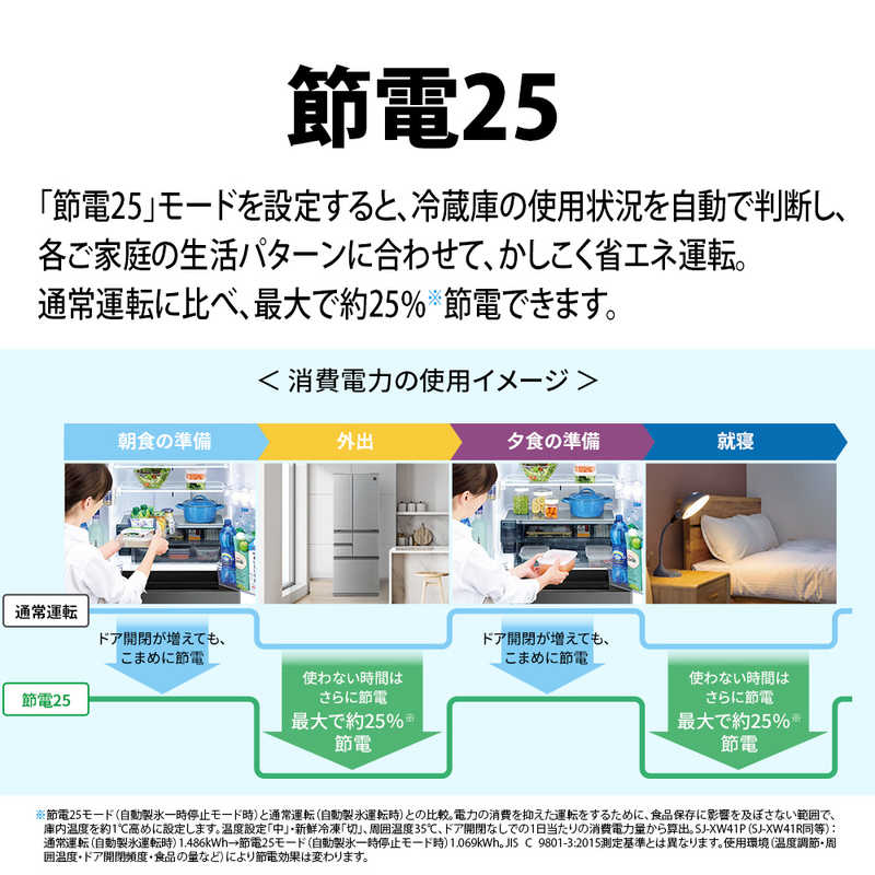 シャープ　SHARP シャープ　SHARP 冷蔵庫 5ドア 408L オートクローズ どっちもドア 真ん中野菜室 プラズマクラスター 幅60cm シルキーマットホワイト SJ-XW41R-W SJ-XW41R-W