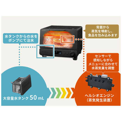 シャープ SHARP ウォーターオーブントースター HEALSIO ヘルシオ