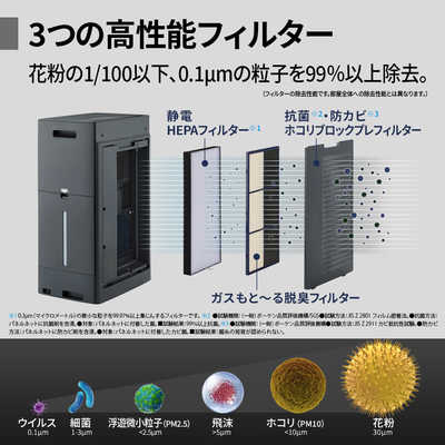 シャープ SHARP 加湿空気清浄機 プラズマクラスターNEXT 空気清浄:46畳