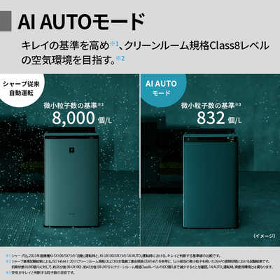 シャープ SHARP 加湿空気清浄機 プラズマクラスターNEXT 空気清浄:34畳