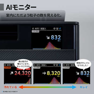 シャープ SHARP 加湿空気清浄機 プラズマクラスターNEXT 空気清浄～34