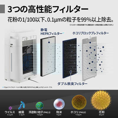 シャープ SHARP 加湿空気清浄機 プラズマクラスター25000 空気清浄～23