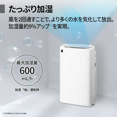 シャープ SHARP 加湿空気清浄機 プラズマクラスター25000 空気清浄:23 