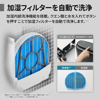 シャープ SHARP 加湿空気清浄機 プラズマクラスター25000 空気清浄～23