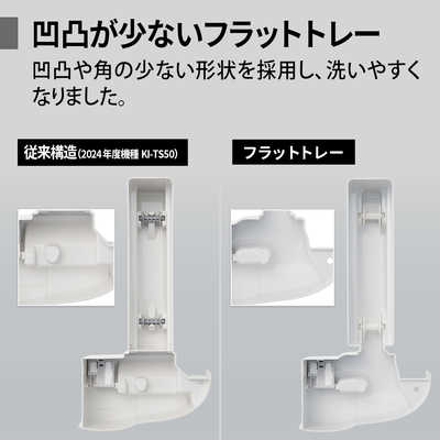 シャープ SHARP 加湿空気清浄機 プラズマクラスター25000 空気清浄～23