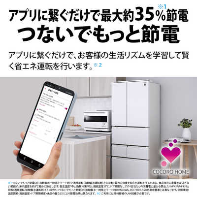 シャープ SHARP 冷蔵庫 6ドア 429L フレンチドア(観音開き) プラズマ 
