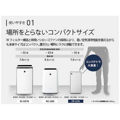 シャープ SHARP 空気清浄機 プラズマクラスター25000 空気清浄：～31畳